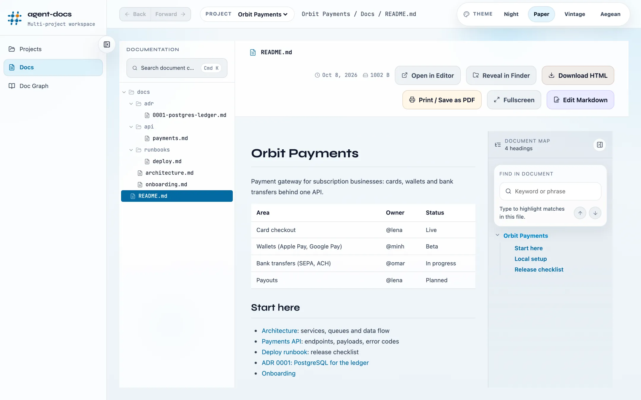 README in the Paper light theme